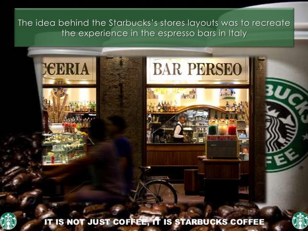 In Brand we trust. Transcultural Global Branding. Starbucks and the meaning of coffee