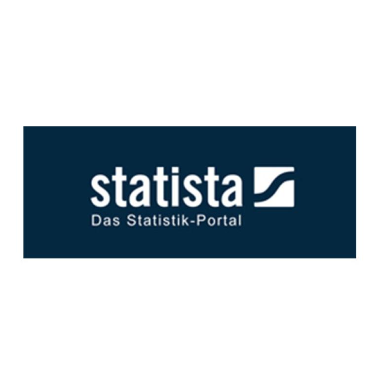 Statista GmbH